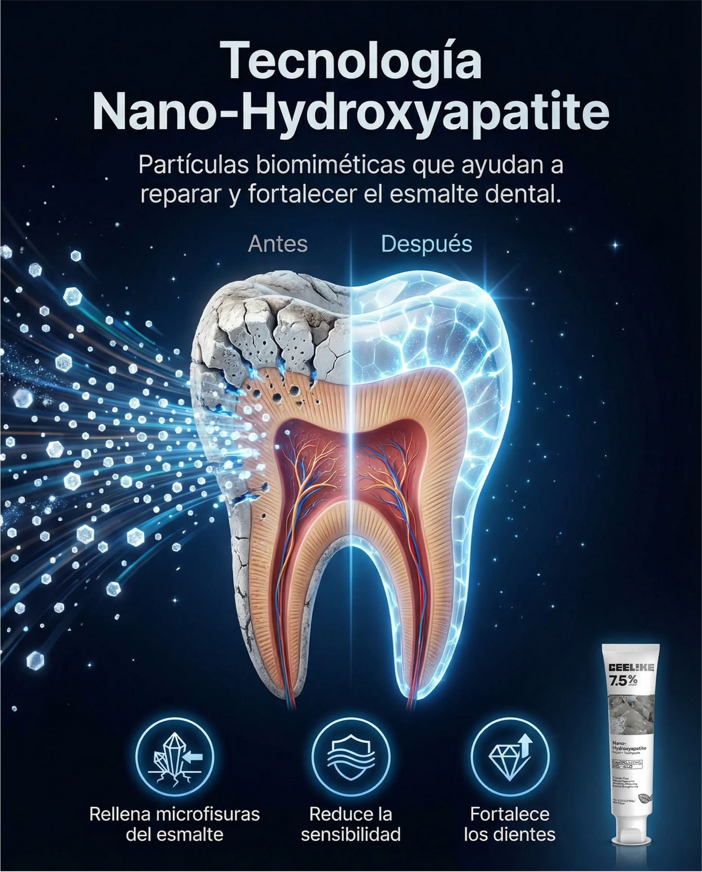 CEELIKE™ Nano⁓Hydroxyapatite Repara tu esmalte dental desde el primer uso OFERTA 2 X 1